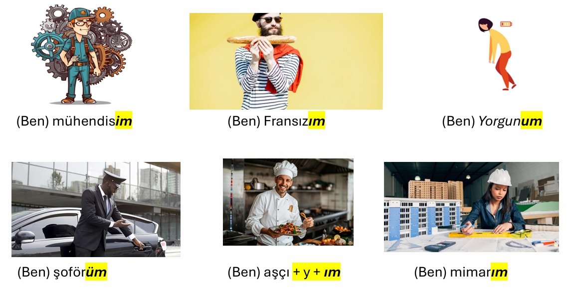 je suis